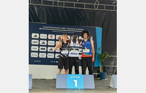 Championnat de France jeunes