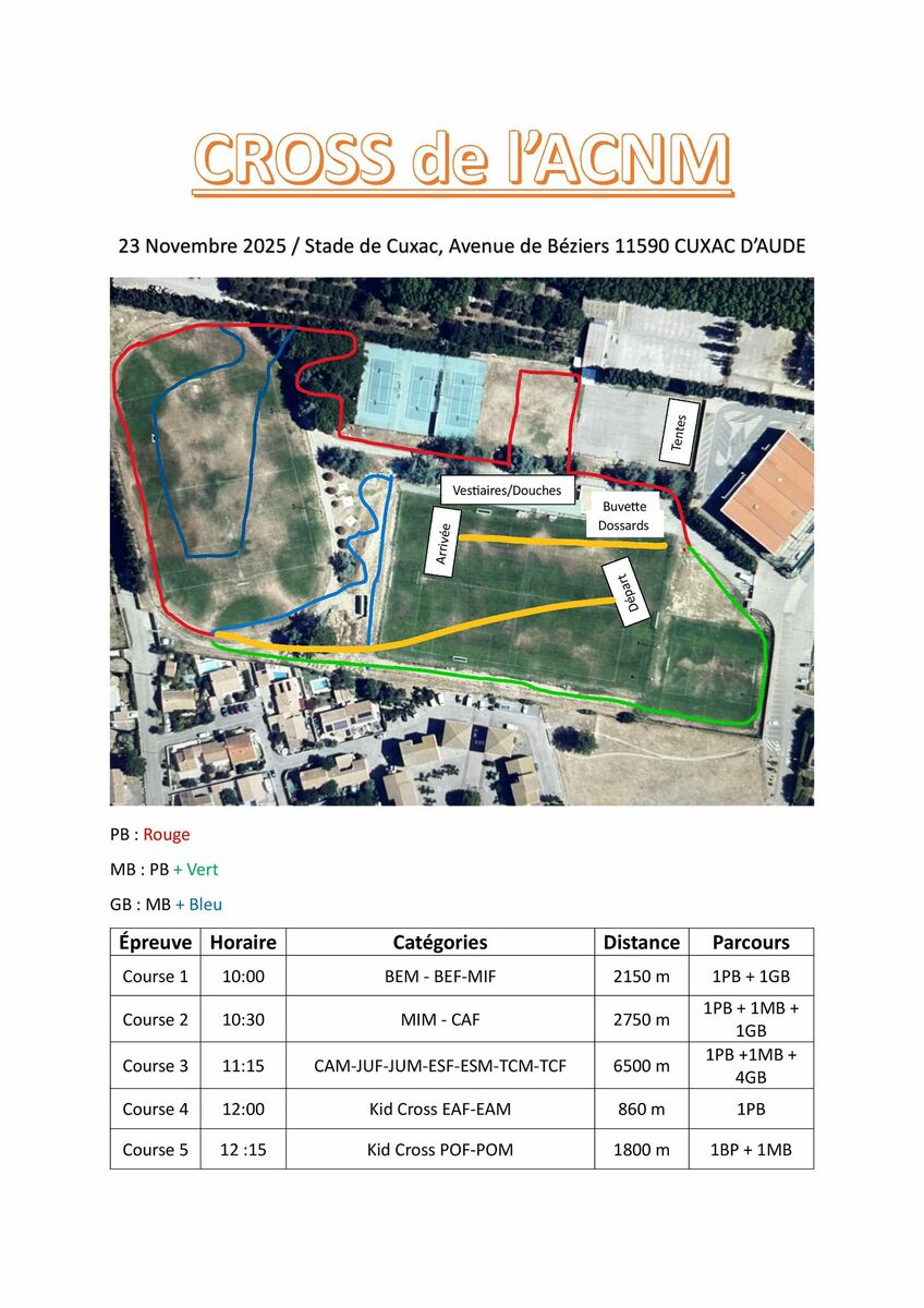 Cross de l'ACNM CUXAC